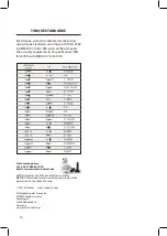 Предварительный просмотр 10 страницы Michelin MTW-210 Instruction Manual