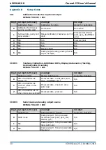 Preview for 37 page of Michell Instruments Cermet II User Manual