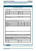 Preview for 50 page of Michell Instruments Cermet II User Manual