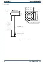 Предварительный просмотр 12 страницы Michell Instruments DT722 User Manual