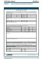 Предварительный просмотр 17 страницы Michell Instruments DT722 User Manual