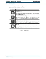 Предварительный просмотр 17 страницы Michell Instruments Easidew Online User Manual