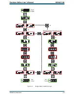 Предварительный просмотр 37 страницы Michell Instruments Easidew Online User Manual