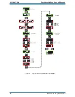 Предварительный просмотр 46 страницы Michell Instruments Easidew Online User Manual