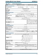 Предварительный просмотр 21 страницы Michell Instruments Easidew PRO I.S. User Manual