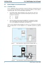 Предварительный просмотр 10 страницы Michell Instruments Easidew PRO User Manual