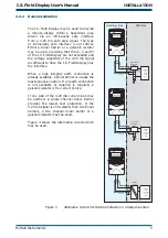 Предварительный просмотр 11 страницы Michell Instruments Easidew PRO User Manual