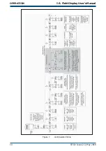 Предварительный просмотр 16 страницы Michell Instruments Easidew PRO User Manual