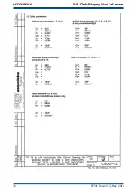 Предварительный просмотр 42 страницы Michell Instruments Easidew PRO User Manual