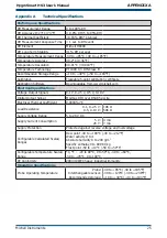 Preview for 33 page of Michell Instruments Hygrosmart HS3 User Manual