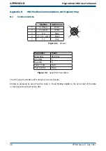 Preview for 36 page of Michell Instruments Hygrosmart HS3 User Manual