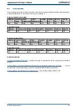 Preview for 37 page of Michell Instruments Hygrosmart HS3 User Manual