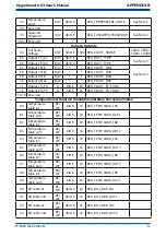 Preview for 39 page of Michell Instruments Hygrosmart HS3 User Manual