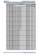 Предварительный просмотр 68 страницы Michell Instruments Liquidew EExd User Manual