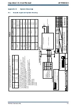 Предварительный просмотр 59 страницы Michell Instruments Liquidew I.S. User Manual