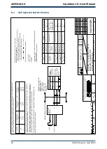 Предварительный просмотр 60 страницы Michell Instruments Liquidew I.S. User Manual