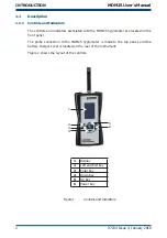 Предварительный просмотр 9 страницы Michell Instruments MDM25 User Manual