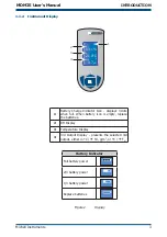 Предварительный просмотр 10 страницы Michell Instruments MDM25 User Manual