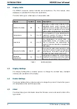 Предварительный просмотр 11 страницы Michell Instruments MDM25 User Manual