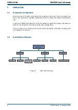 Предварительный просмотр 15 страницы Michell Instruments MDM25 User Manual