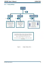 Предварительный просмотр 16 страницы Michell Instruments MDM25 User Manual