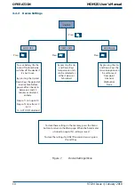 Предварительный просмотр 17 страницы Michell Instruments MDM25 User Manual