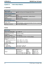 Предварительный просмотр 21 страницы Michell Instruments MDM25 User Manual