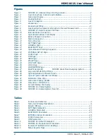 Предварительный просмотр 6 страницы Michell Instruments MDM300 I.S User Manual