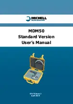 Michell Instruments MDM50 User Manual предпросмотр