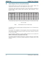 Предварительный просмотр 21 страницы Michell Instruments OptiCal User Manual