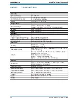 Предварительный просмотр 41 страницы Michell Instruments OptiCal User Manual