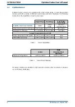 Предварительный просмотр 10 страницы Michell Instruments Optidew User Manual