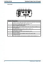 Предварительный просмотр 14 страницы Michell Instruments Optidew User Manual