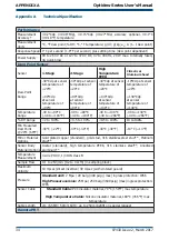 Предварительный просмотр 42 страницы Michell Instruments Optidew User Manual