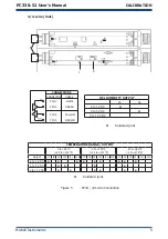 Предварительный просмотр 11 страницы Michell Instruments PC33 User Manual