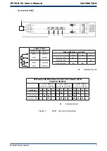 Предварительный просмотр 13 страницы Michell Instruments PC33 User Manual