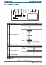 Предварительный просмотр 18 страницы Michell Instruments QMA401 User Manual