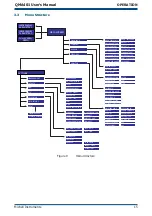 Предварительный просмотр 25 страницы Michell Instruments QMA401 User Manual