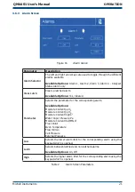 Предварительный просмотр 31 страницы Michell Instruments QMA401 User Manual