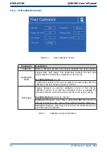 Предварительный просмотр 32 страницы Michell Instruments QMA401 User Manual