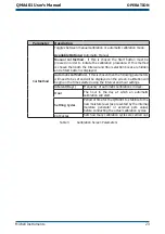 Предварительный просмотр 33 страницы Michell Instruments QMA401 User Manual