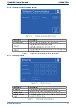 Предварительный просмотр 47 страницы Michell Instruments QMA401 User Manual