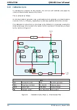 Предварительный просмотр 54 страницы Michell Instruments QMA401 User Manual