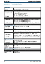 Предварительный просмотр 72 страницы Michell Instruments QMA401 User Manual