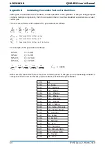 Предварительный просмотр 74 страницы Michell Instruments QMA401 User Manual