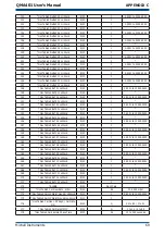 Предварительный просмотр 79 страницы Michell Instruments QMA401 User Manual