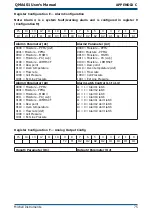 Предварительный просмотр 85 страницы Michell Instruments QMA401 User Manual