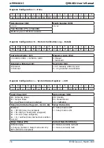 Предварительный просмотр 88 страницы Michell Instruments QMA401 User Manual