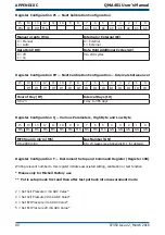 Предварительный просмотр 90 страницы Michell Instruments QMA401 User Manual