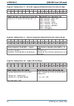 Предварительный просмотр 92 страницы Michell Instruments QMA401 User Manual